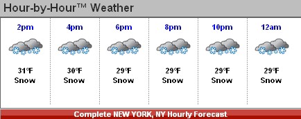 Apparently it will continue to snow for some time