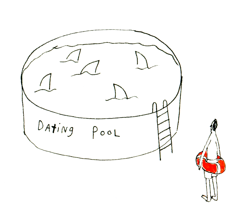 datingpool