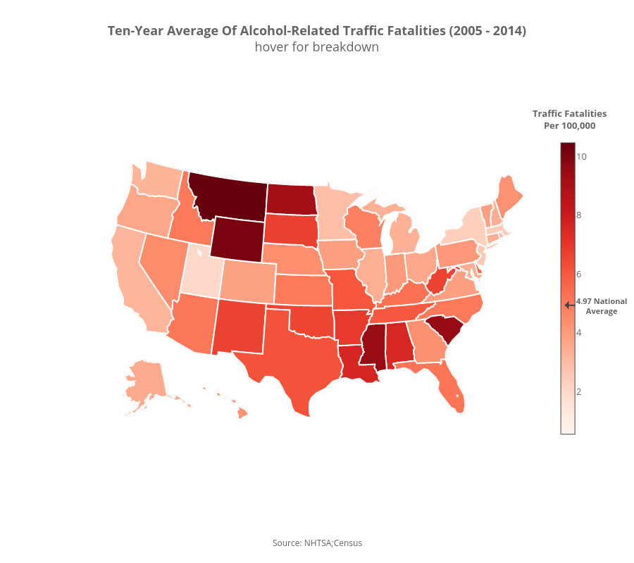 <b>Ten-Year Average Of Alcohol-Related Traffic Fatalities (2005 - 2014)</b><br>hover for breakdown